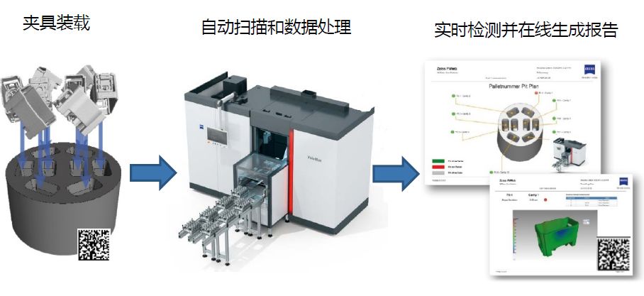 北辰北辰蔡司北辰工业CT